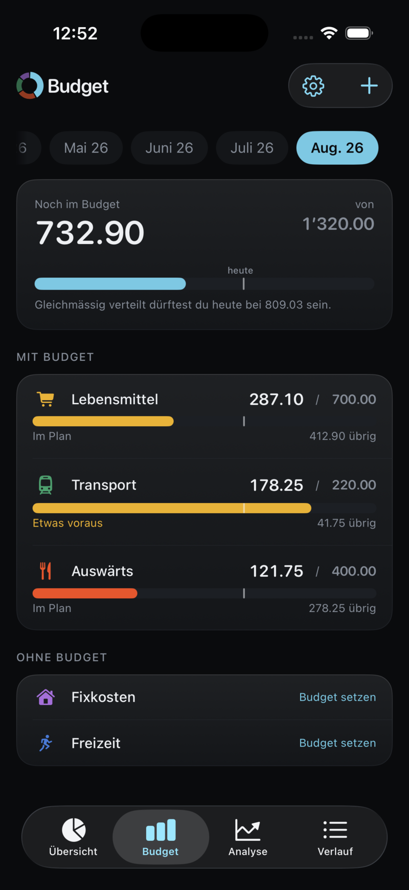 Der Budget-Tab mit dem Rest im Monat, der Tagesmarke und den Balken pro Kategorie.